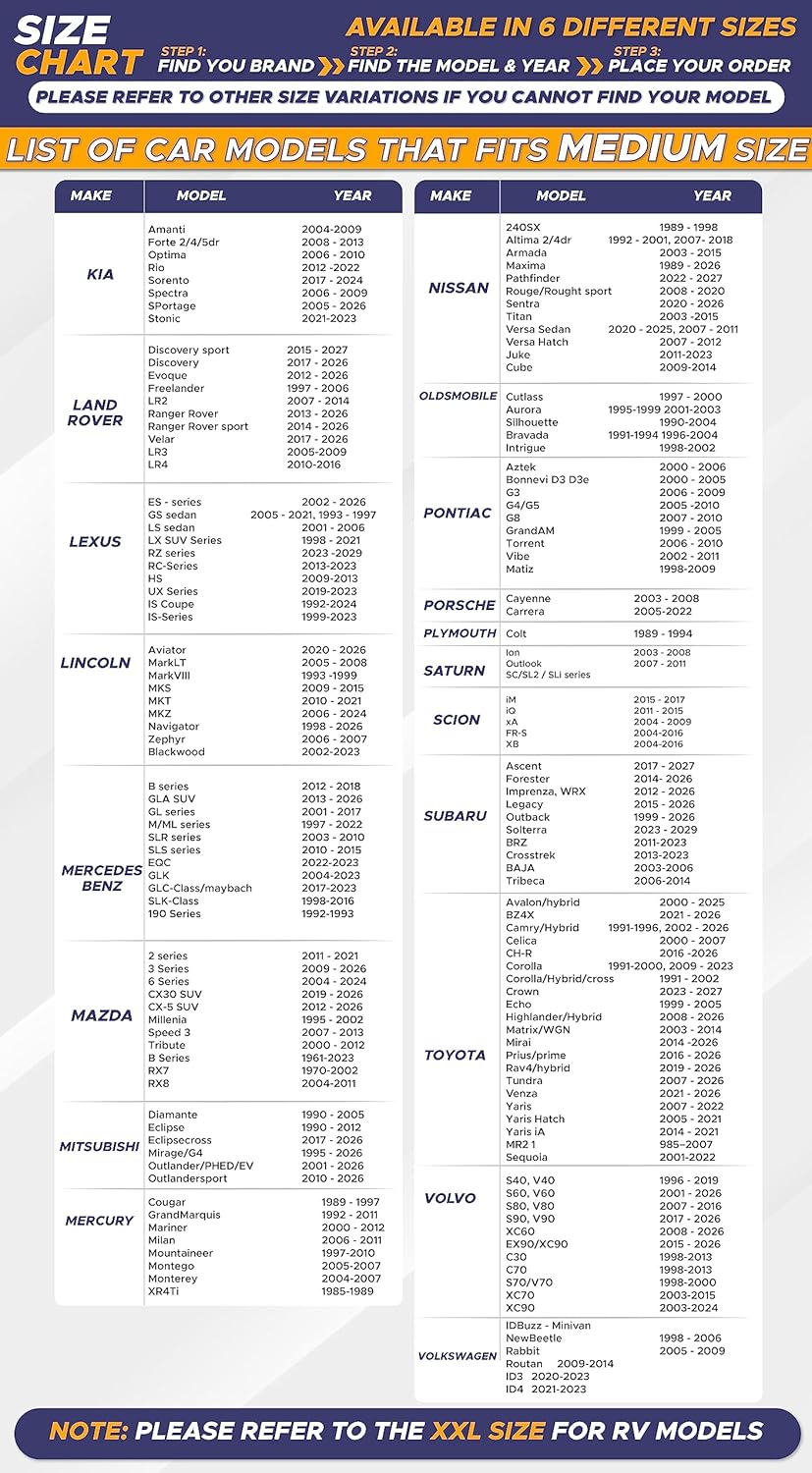 EcoNour Car Windshield Sun Shade | Premium 300T Polyester Automotive Heat Shield | Sunshade for Car Windshield, Front Window Sun Shade, UV Glare Protection | Fits Sedans, Mini SUVs, Hatchbacks (64x32)