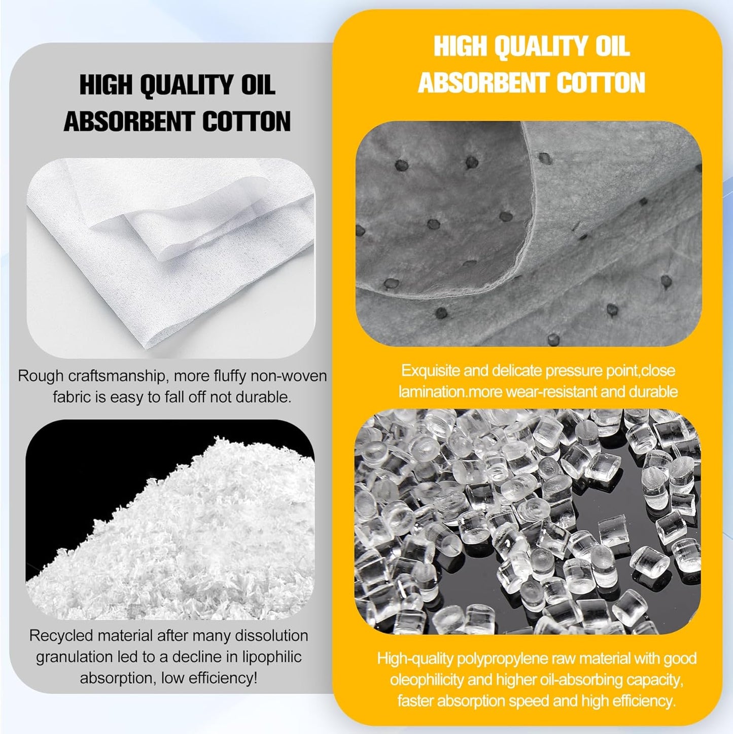 100PC Oil Absorbent Pads | 13"x10" Meltblown Polypropylene Mats, Hand-Tear Lines for Automotive & Workshop | Vacuum Eco-Packaging, Reusable Spill Control