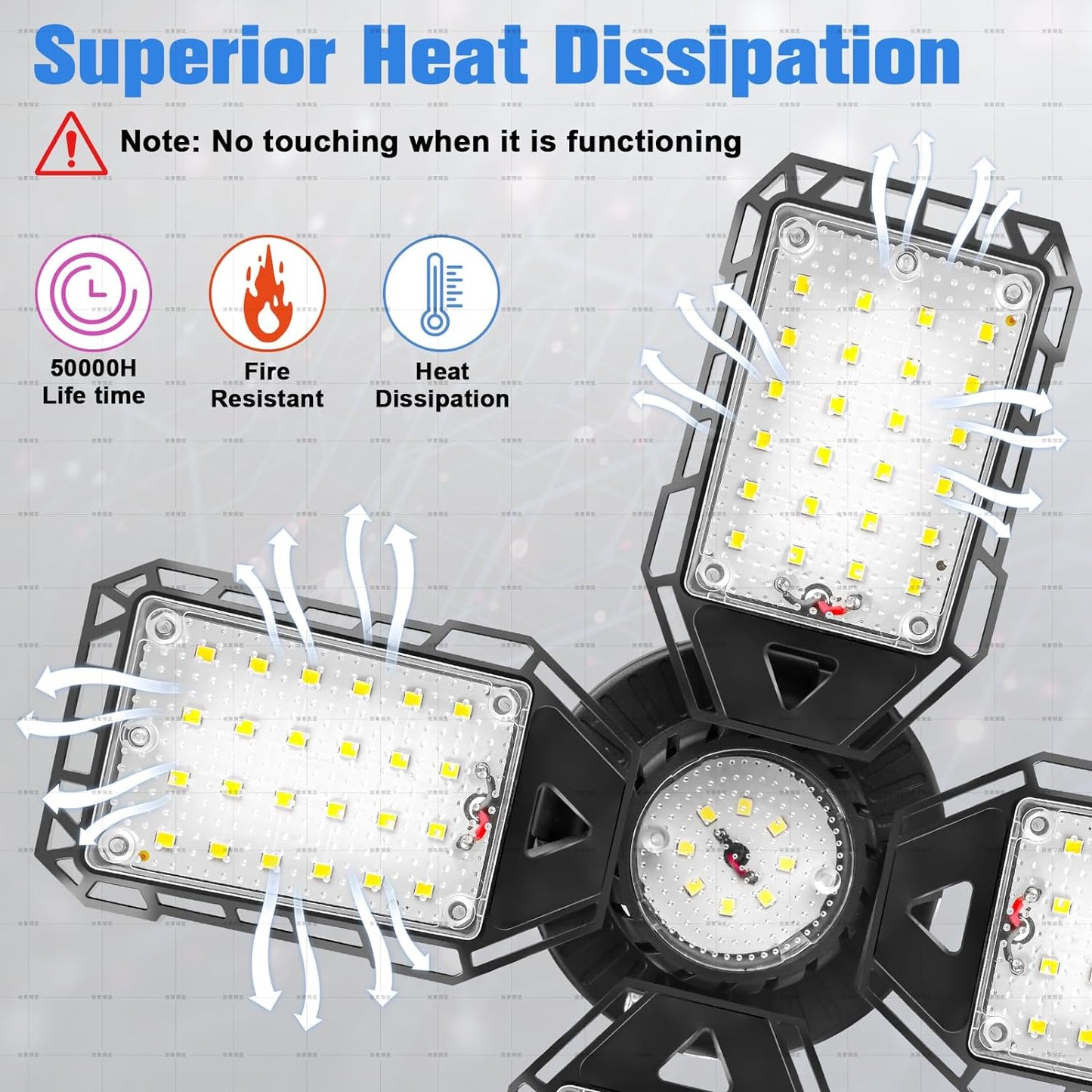 LED Garage Lights Bulb 2 Pack - 120W, 12000LM 6500K Led Shop Light with 4+1 Deformable Panels, Basement Barn Light, E26/E27 for Warehouse, Shop