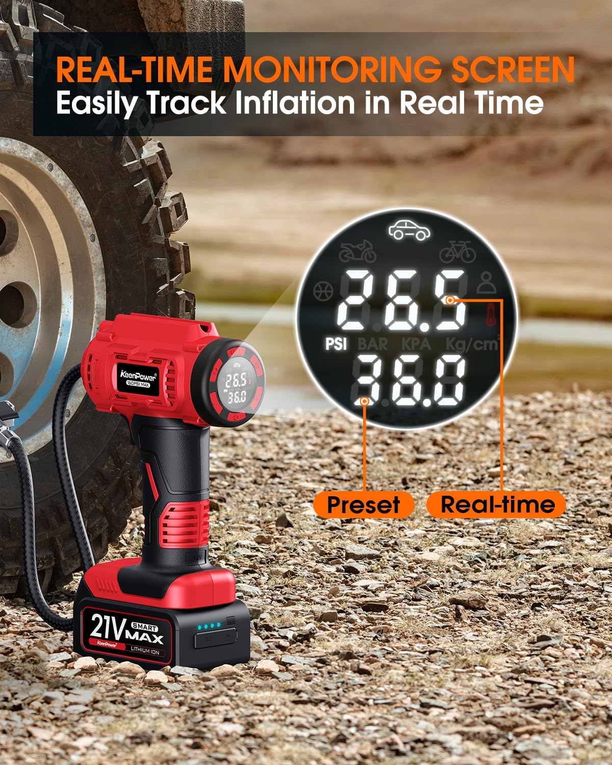 Cordless Tire Inflator Portable Air Compressor, 160PSI Car Tire Air Pump, 21V Rechargeable Battery Powered Air Compressor, Dual Power, Larger HD Digital Gauge w/4+N Smart Modes (Red)