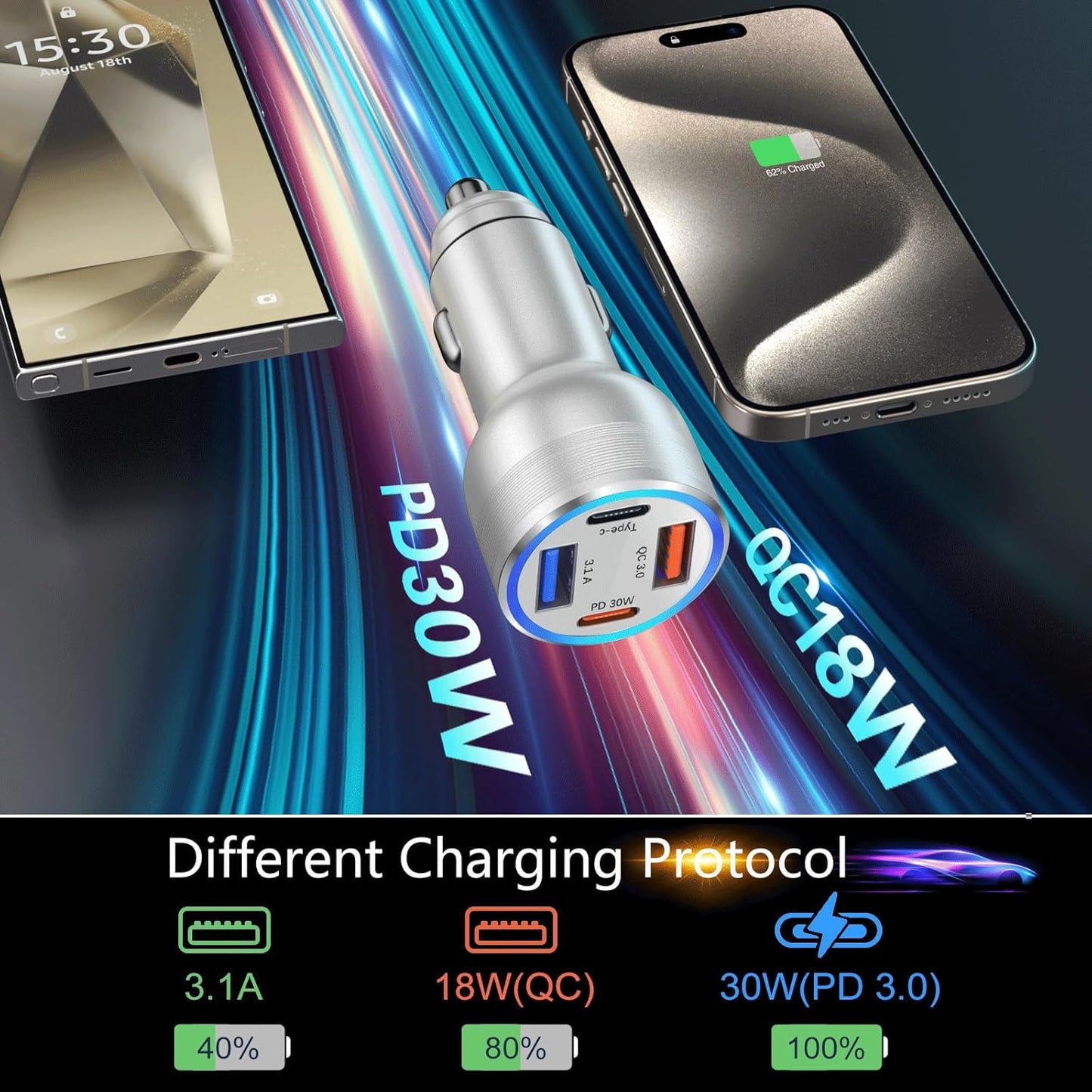 USB C Car Charger, Bangfun 3 Pack 65W 4 Ports 12V USB C Cigarette Lighter Adapter QC 3.0&PD 30W Super Fast Type C Car Phone Charger for iPhone 15/14/13/11/iPad Pro,Samsung,Android(Silver)