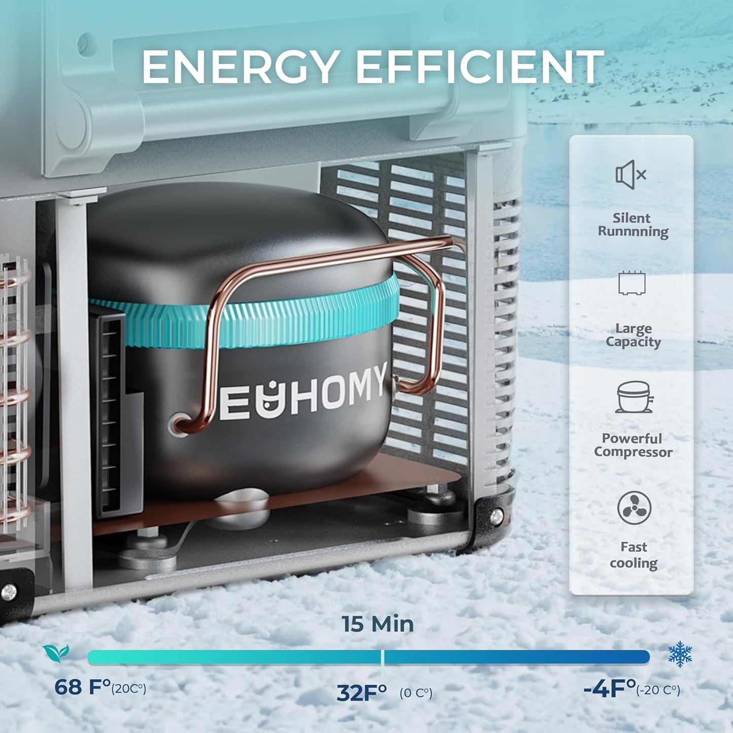 EUHOMY 12 Volt Refrigerator, 59QT(55L) Electric Cooler, 12V Fridge APP Control, 12V Cooler -4℉~68℉, Portable Freezer 12/24V DC 110-240V AC for Camping, Travel, Truck, Home