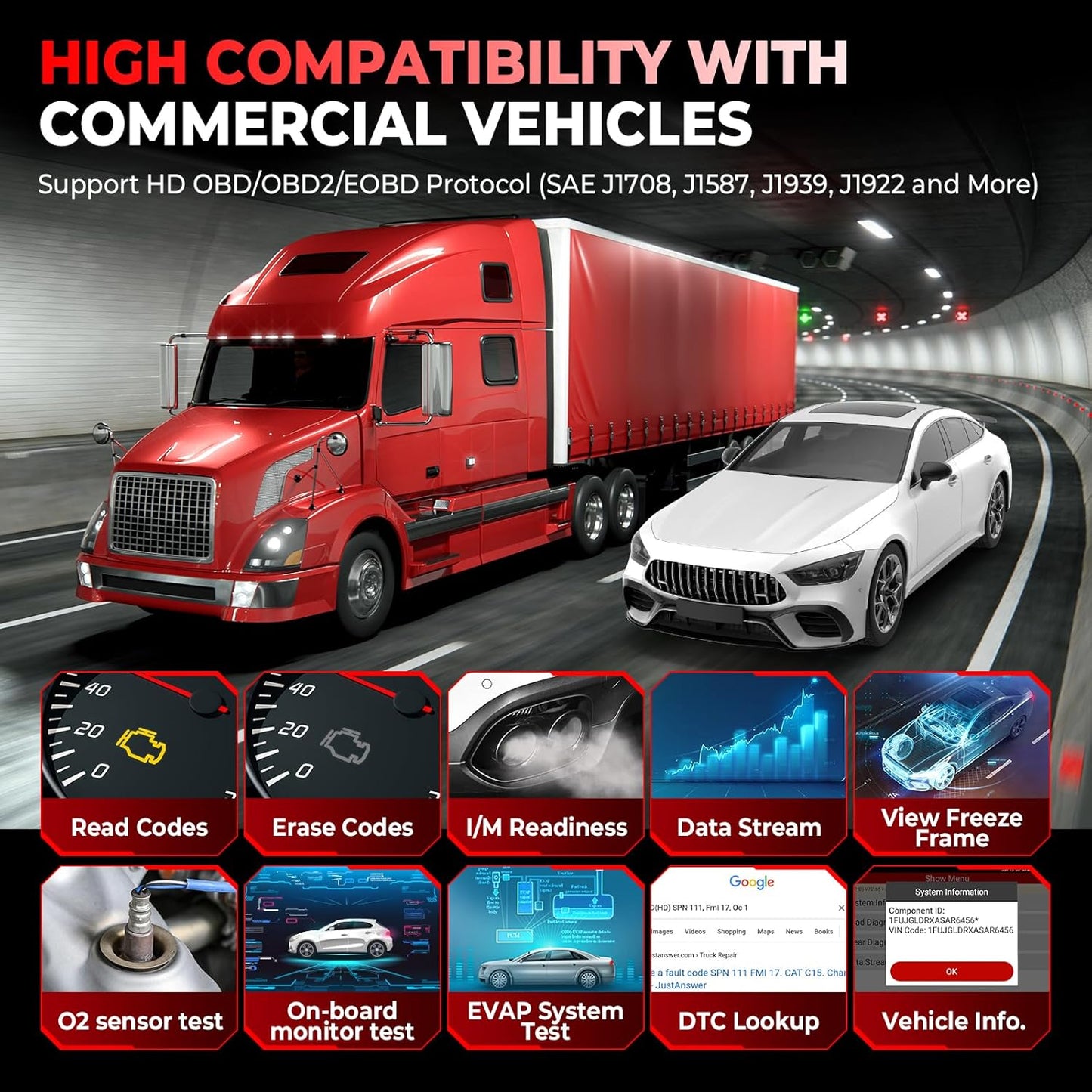 LAUNCH CRP129 HD Heavy Duty Truck Scanner, Full System Diesel Scanner with 7+ Resets, D.P.F Regen, Speed Limit Adjust, Oil Reset for Commercial Vehicles, Cummins, Detroit, Isuzu, Volvo&More