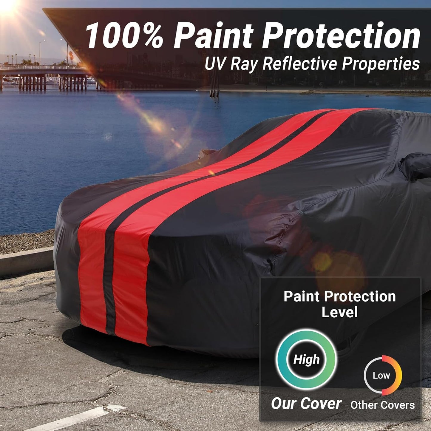 iCarCover Custom Car Cover for Chevy Celebrity (1982-1990) Waterproof All Weather Rain Snow UV Sun Protector Full Exterior Indoor Outdoor Car Cover (Stripe - Black/Red)
