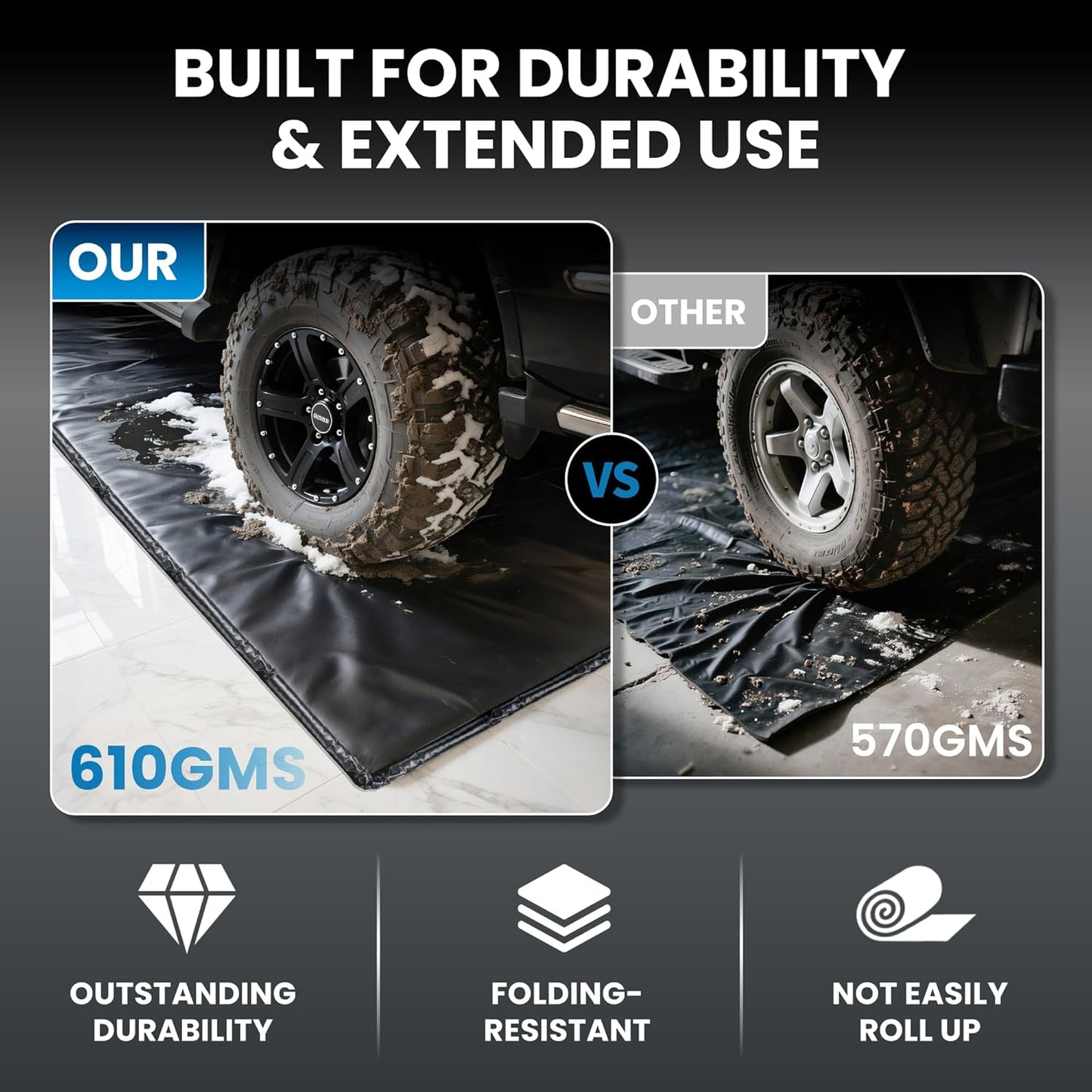 Easy to Clean Heavy-Duty PVC Garage Floor Mat with Waterproof Containment Protection for Cars SUVs Trucks Parking Garages Non-Slip Durable Containment Mat Multiple(8'6"x20')