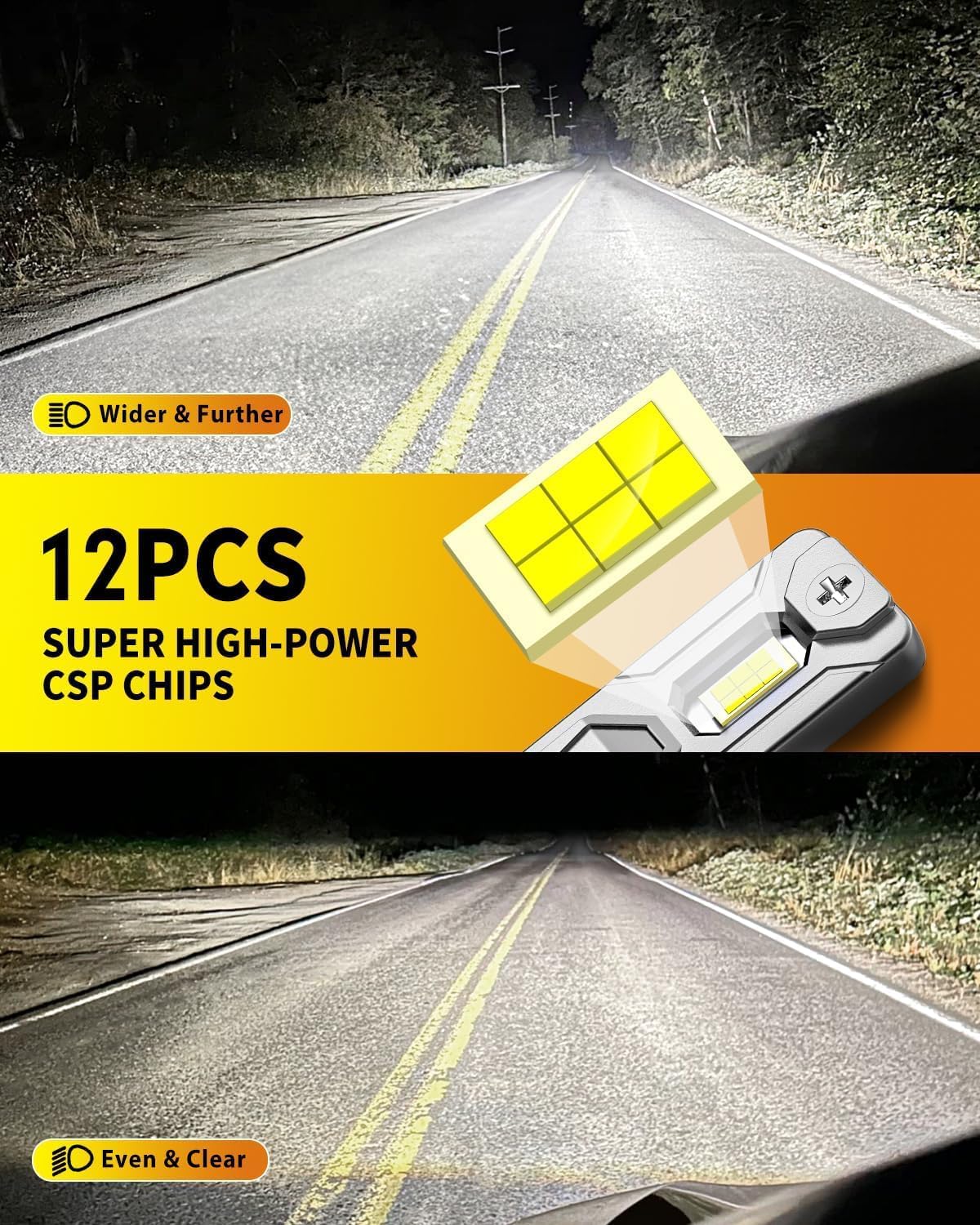 Upgraded 9005/HB3 LED Bulbs, 66,000LM 12X Ultra-Brighter, 6500K Cool White, 1:1 Halogen Size Driving Light, Plug-N-Play, IP68 Waterproof, Pack of 2