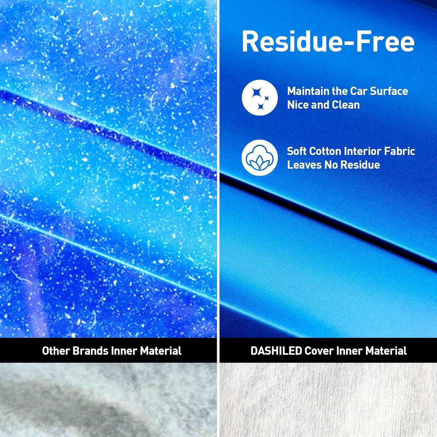 DaShield Ultimum Series Cadillac Eldorado 1971-1978 7th Gen Coupe Convertible 2-Door All Weather Protection Semi Custom Fit Dust, Sun, Snow, Rain Protection Indoor Outdoor