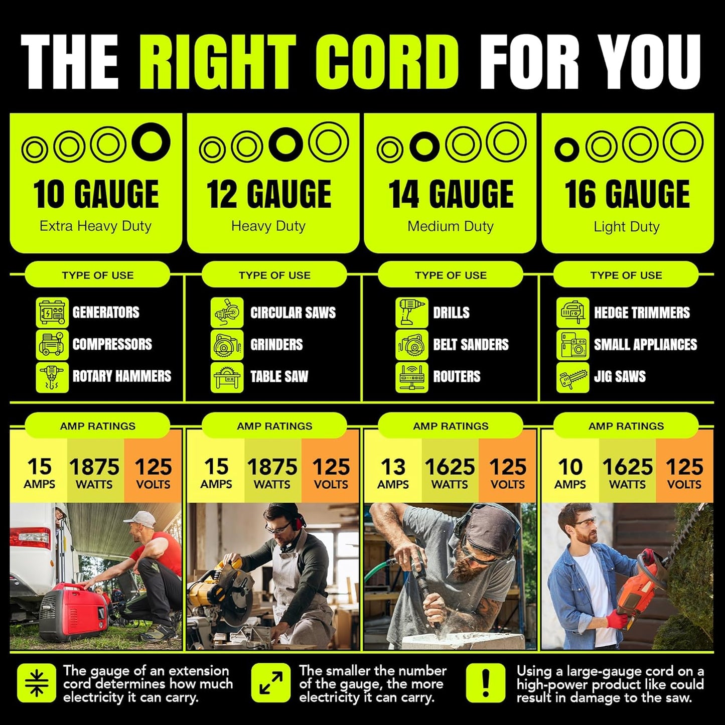 100ft Outdoor/Indoor Extension Cord 12/3 Gauge Extra Heavy Duty 3 Prong SJTW, Waterproof, Flexible Cold-Resistant Long Power Cord,15A 125V 1875W, Orange by LifeSupplyUSA