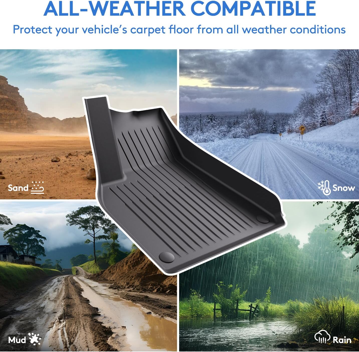 Floor Mats Fits for Tesla Model Y 5-Seat 2024-2020 - Custom Fit All Weather Front & Rear Row TPE Car Mats Floor Liners, 3-Piece (Not Fit 7-Seat)