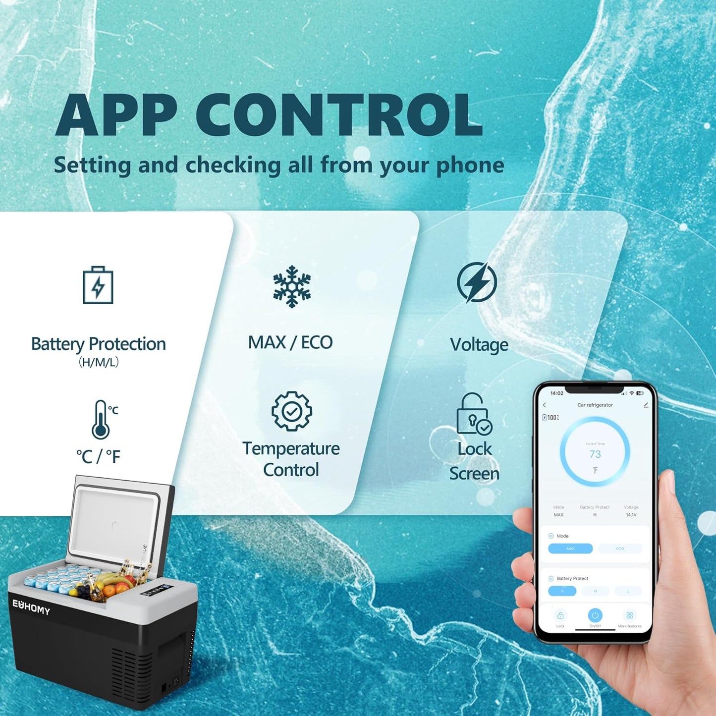 EUHOMY 12 Volt Refrigerator, 26QT(25L) Compressor Electric Cooler APP Control, Car Fridge -4℉~68℉, Portable Refrigerator 12/24V DC 110-240V AC, Portable Freezer for Camping, Travel, Boat