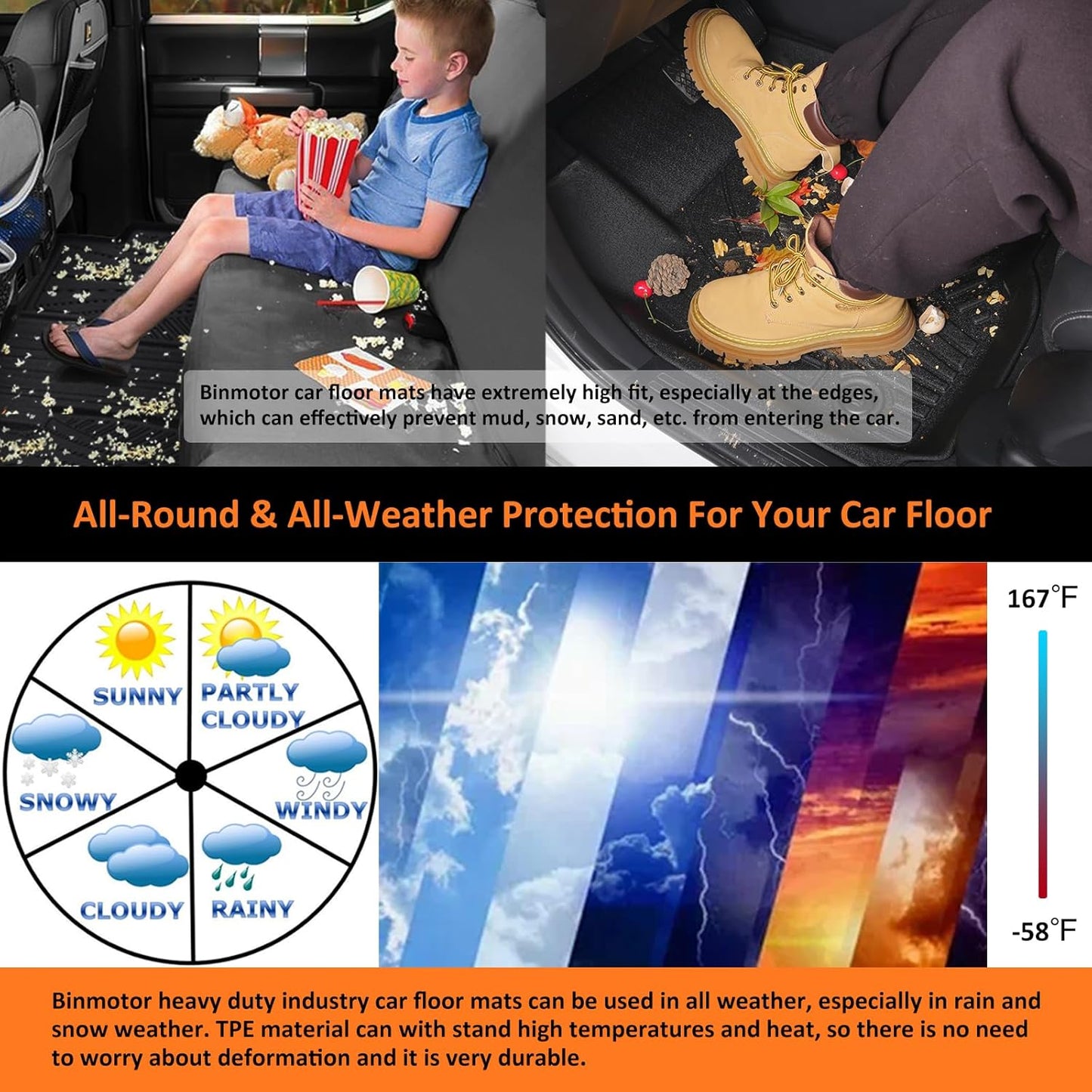 Binmotor-Floor Mats for Mitsubihi Outlander 2014-2021, All Weather Car Floor Mat for Outlander Accessories TPE Heavy Duty Rubber Liners