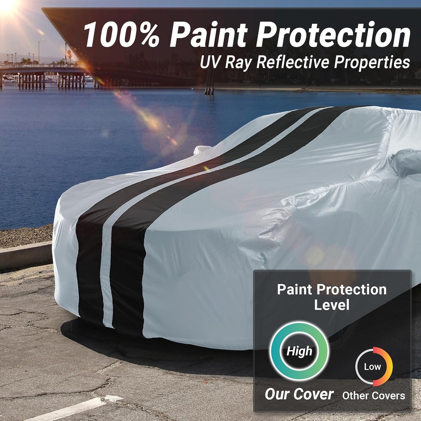 iCarCover Custom Car Cover for Buick Skylark (1986-1991) Waterproof All-Weather Rain Snow UV Sun Protector Full Exterior Indoor Outdoor Car Cover (Stripe - Gray/Black)