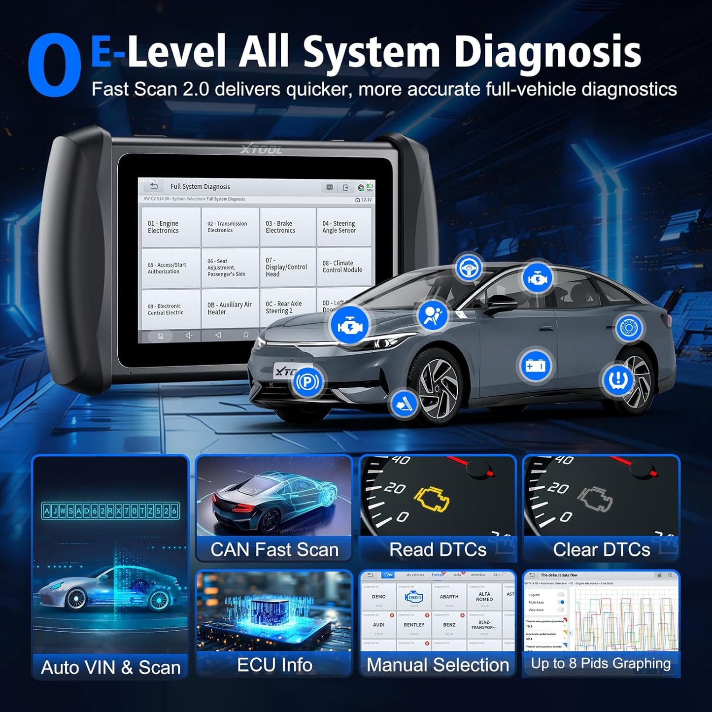 XTOOL IP616 V2.0 OBD2 Scanner Diagnostic Tool with 34+ Resets, Lifetime Free Update Scanner for Car, CAN FD & DoIP, ECU Configuration, Full Systems Scan Tool, Android 10