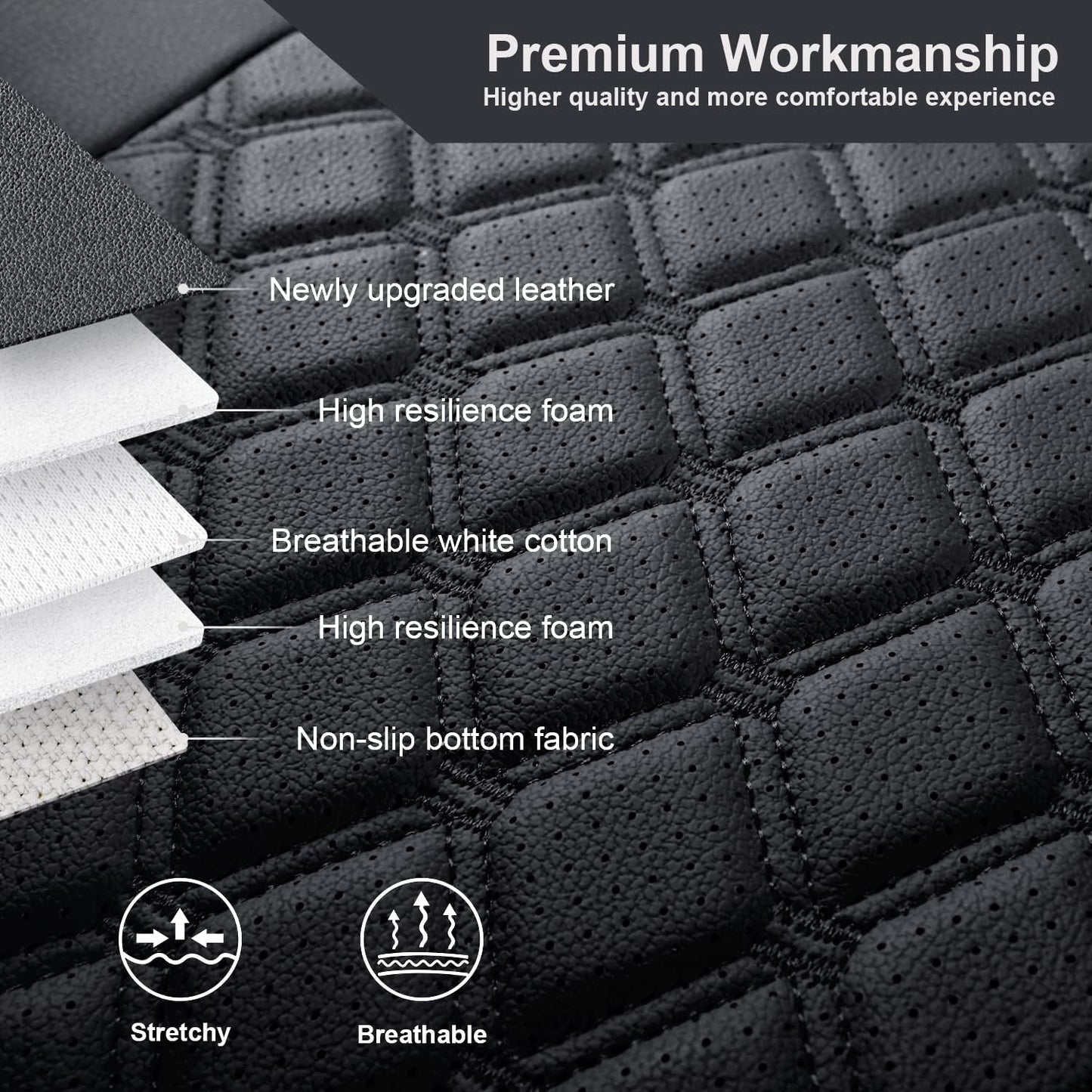 GIANT PANDA Customized Rear Car Seat Covers for Jeep Wrangler 4 Door JL Sahara Sport Rubicon Unlimited Willys 2018 2019 2020 2021 2022 2023 2024 2025 Without Rear Cup Holder,Faux Leather,(Black)