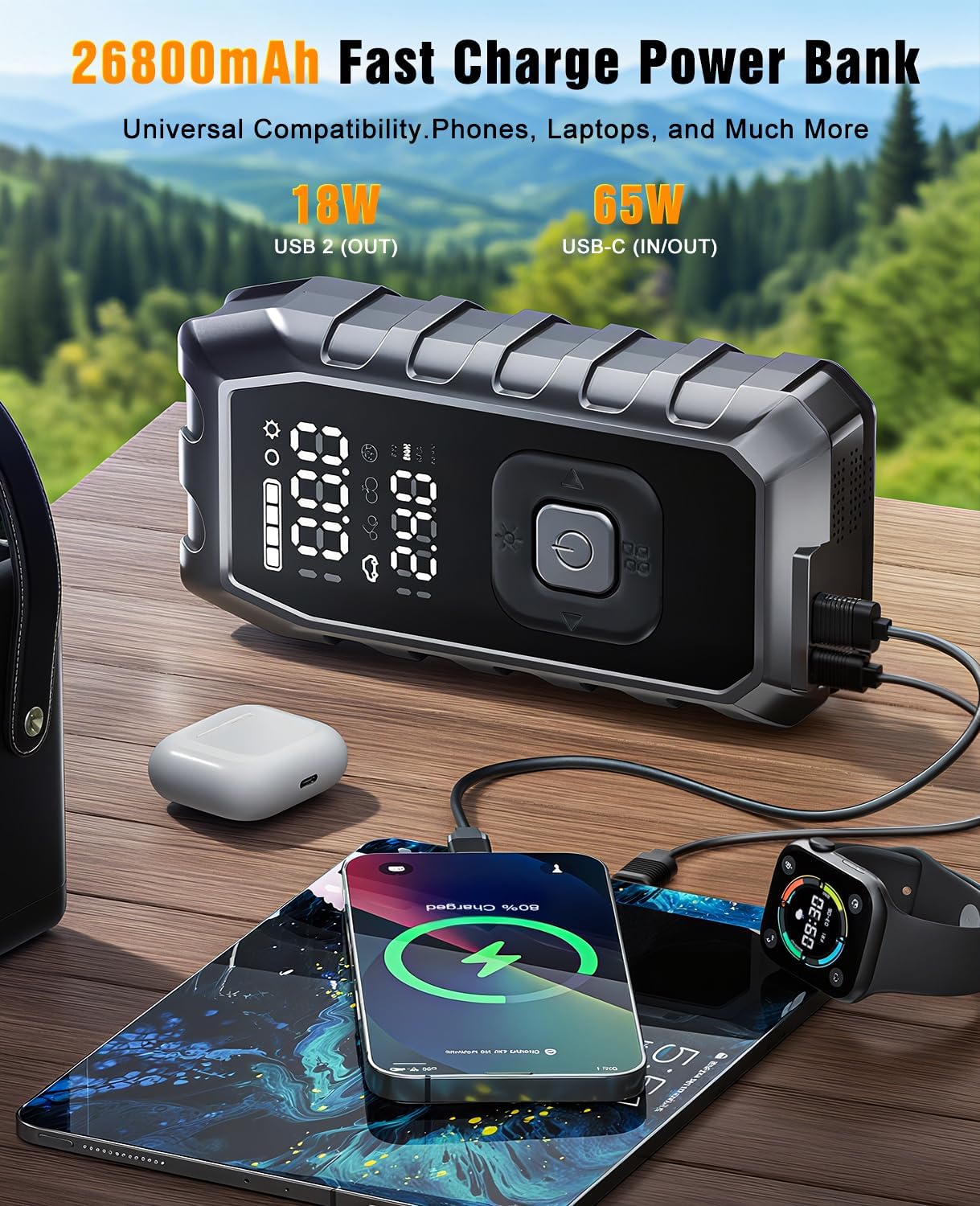Tire Inflator Portable Air Compressor,65W Fast Charge 180PSI Cordless Electric Air Pump with Digital Pressure Gauge,Jump Starter Auto-Off for Car Bicycle Ball Inflatable,Battery Booster with Light