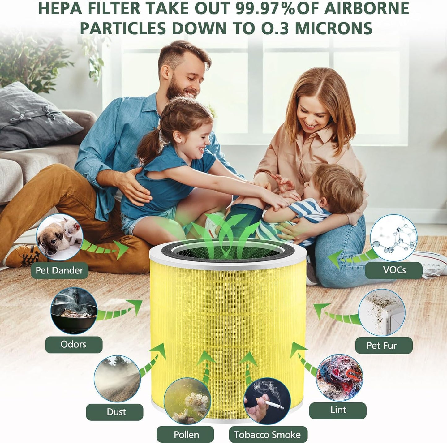 Core 400S Pet Care Replacement Filter for LEVOIT Core 400S Smart WiFi Air Purifie-r, Core 400S-RF-PA 3-in-1True HEPA Activated Carbon Filter, LRF-C401-YUS, 1 Pack, Yellow