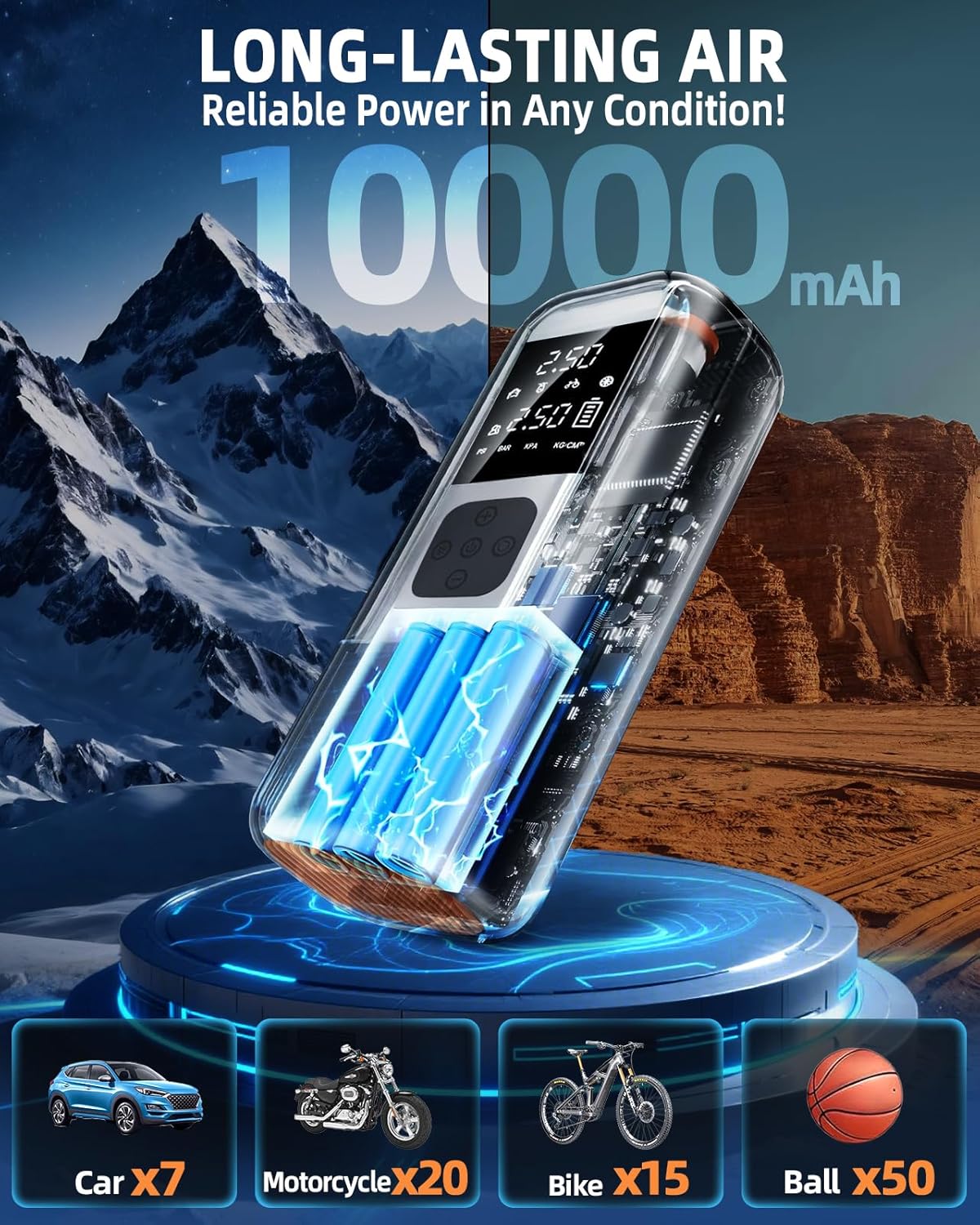 Tire Inflator Portable Air Compressor, 150PSI Cordless Air Pump for Car Tires with Auto Shut-Off Function and Real-Time Accurate Pressure Measurement, Bike Pump for Car, Motorcycle, Bike, Ball