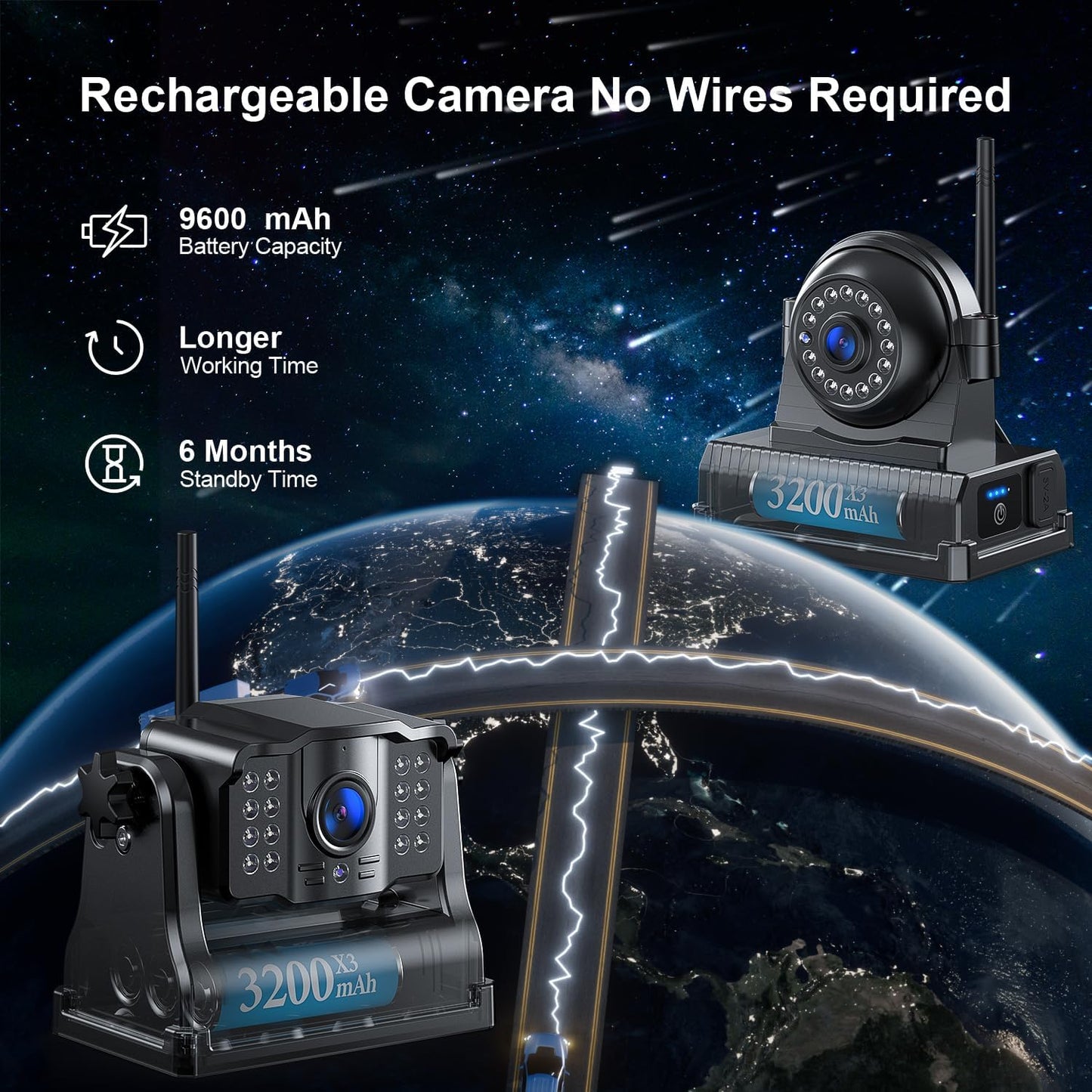 Fookoo 1080P 10" Magnetic Wireless Backup Camera 10" HD Split Screen Monitor,Rechargeable 2 Side View 2 Rear View Cameras,Low Consumption 1-Min DIY Install No Drilling for RV Trailer Truck DCX104