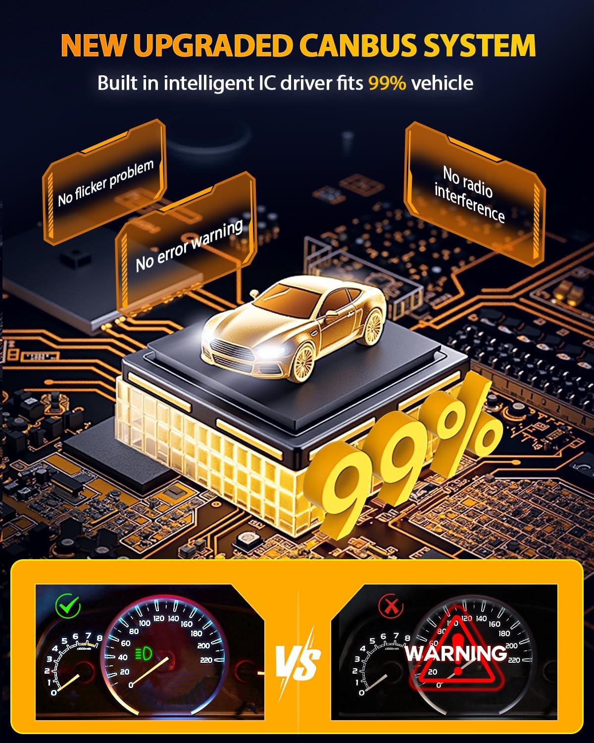 FAHREN 𝟐𝟎𝟐𝟓 𝐔𝐩𝐠𝐫𝐚𝐝𝐞𝐝 H11 9005 LED Bulbs Combo, 𝟖𝟎𝟎𝟎𝟎𝐋𝐌 𝟏𝟐𝟎𝟎% Super Bright, 1:1 Mini Size H11 9005 Light Bulbs, 6500K Cool White, Canbus Ready, Plug & Play Fog Bulbs, Pack of 4