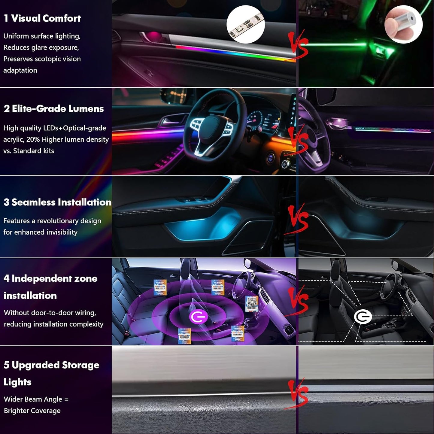 New Version Dreamcolor Acrylic Car Interior Lights 22 in 1 RGB LED Strip Lights APP Control Zoned Control System 252 Color Modes DIY Fiber Optic Ambient Lighting Kits Music Car Neon Lights