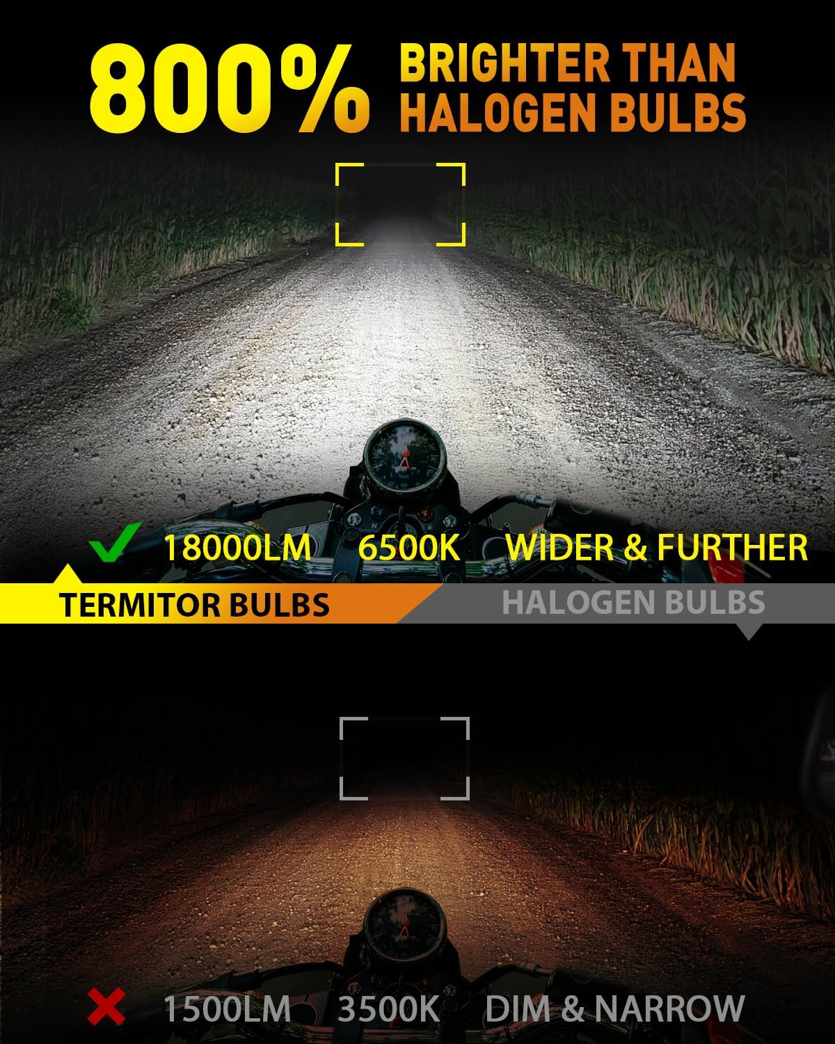 Latest H4/9003/HB2 Bulb for Motorcycle Hi/Low Beam, 18000LM 800% Super Brighter, 1:1 Halogen Size, 6500K Cool White, 70000Hrs Long Service Life with Cooling Fan, Plug and Play, Pack of 1