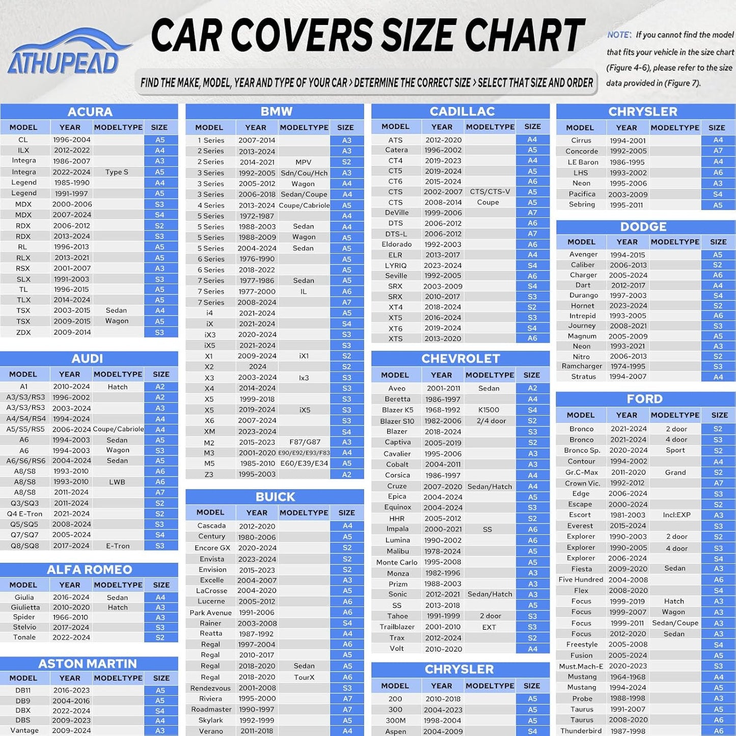 10-Layer SUV Car Cover Waterproof All Weather for Automobiles, Universal Fit for Audi Q7/SQ7, Ford Explorer, Mercedes GLE-Class, Tesla Model X, SUV 192"-201" L, Size S4 (See Size Chart)