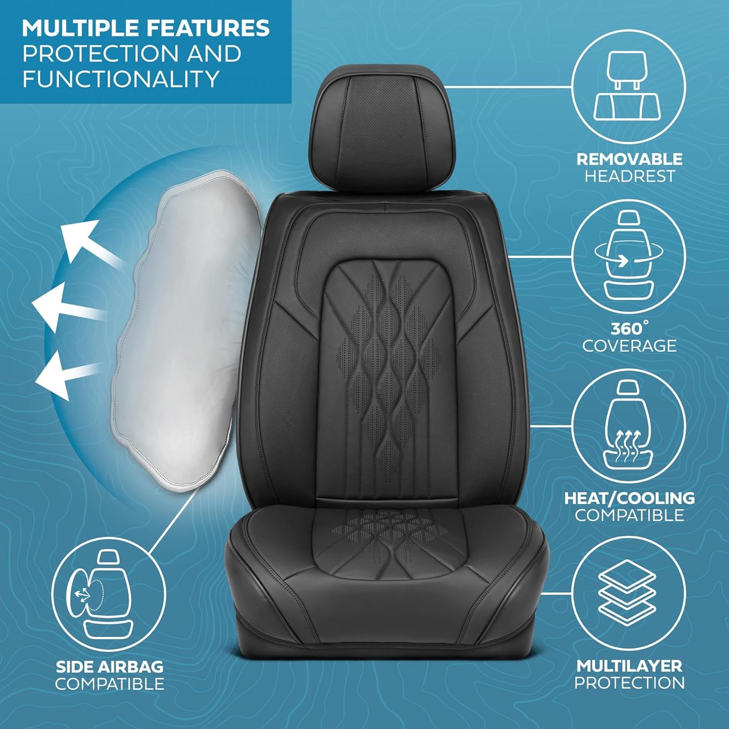 Elite Edition Faux Leather Seat Covers for Cars, Trucks, & SUV - 2 Black Car Seat Covers for Front Seats - Universal Fit Car Accessories Automotive Interior Cover Protector for Most Vehicles