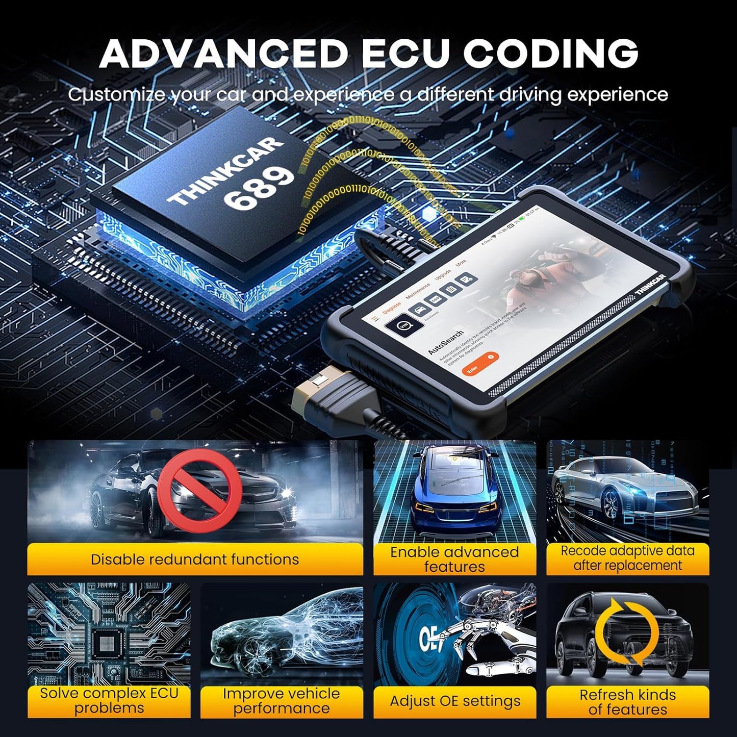 THINKCAR OBD2 Scanner Diagnostic Tool Lifetime Free, ThinkScan 689 Car Scan Tool with 34 Reset Function,Scanner for Car with 3000+ Active Test,Advanced ECU Coding BI-Directional,FCA Online Service