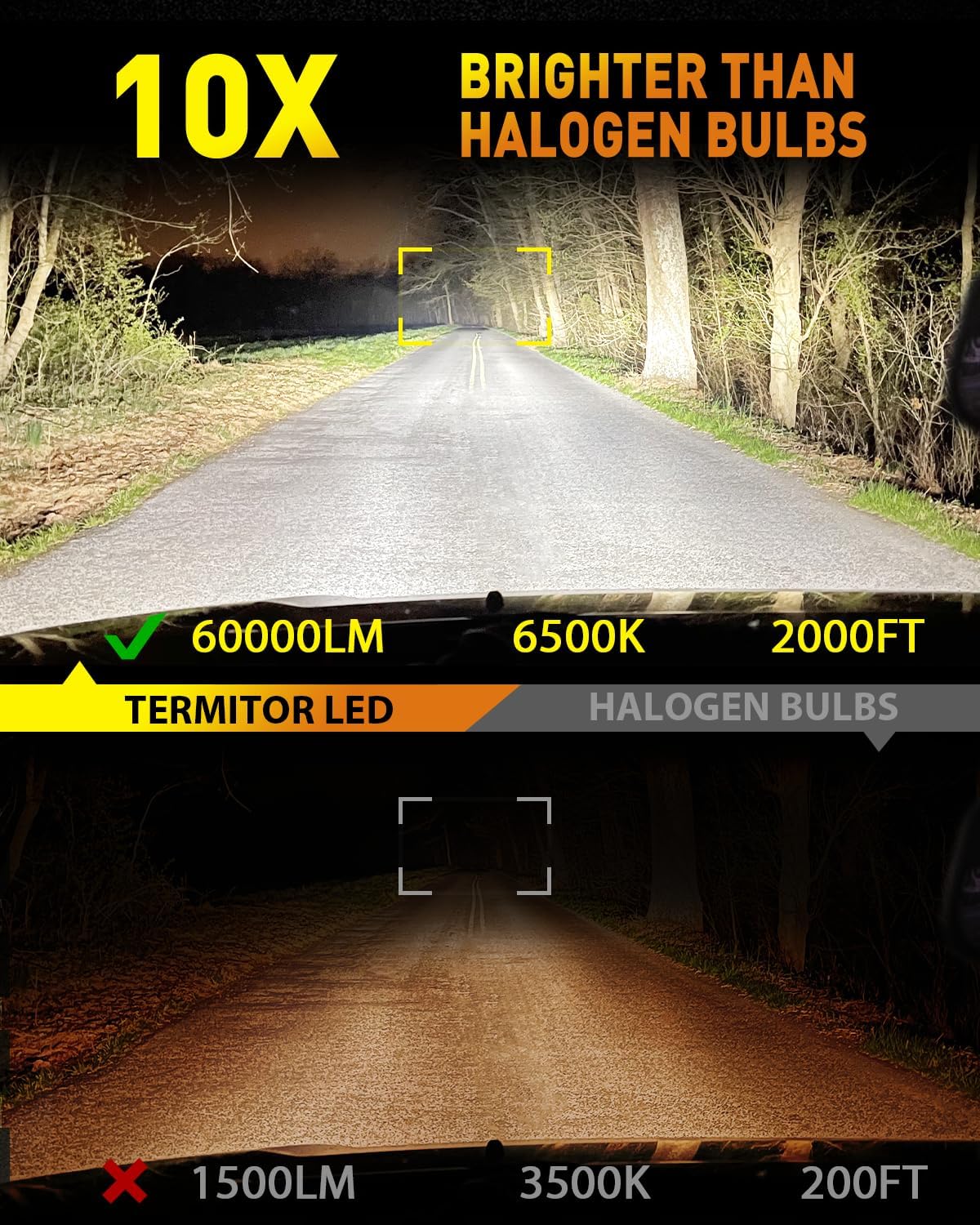 Latest H13/9008 Light Bulbs Hi/Low Beam, 60000LM 1000% Super Brighter, 70000+ Hrs Long Service Life, 6500K Cool White, Real 1:1 Halogen Mini Size, Plug N Play, Pack of 2