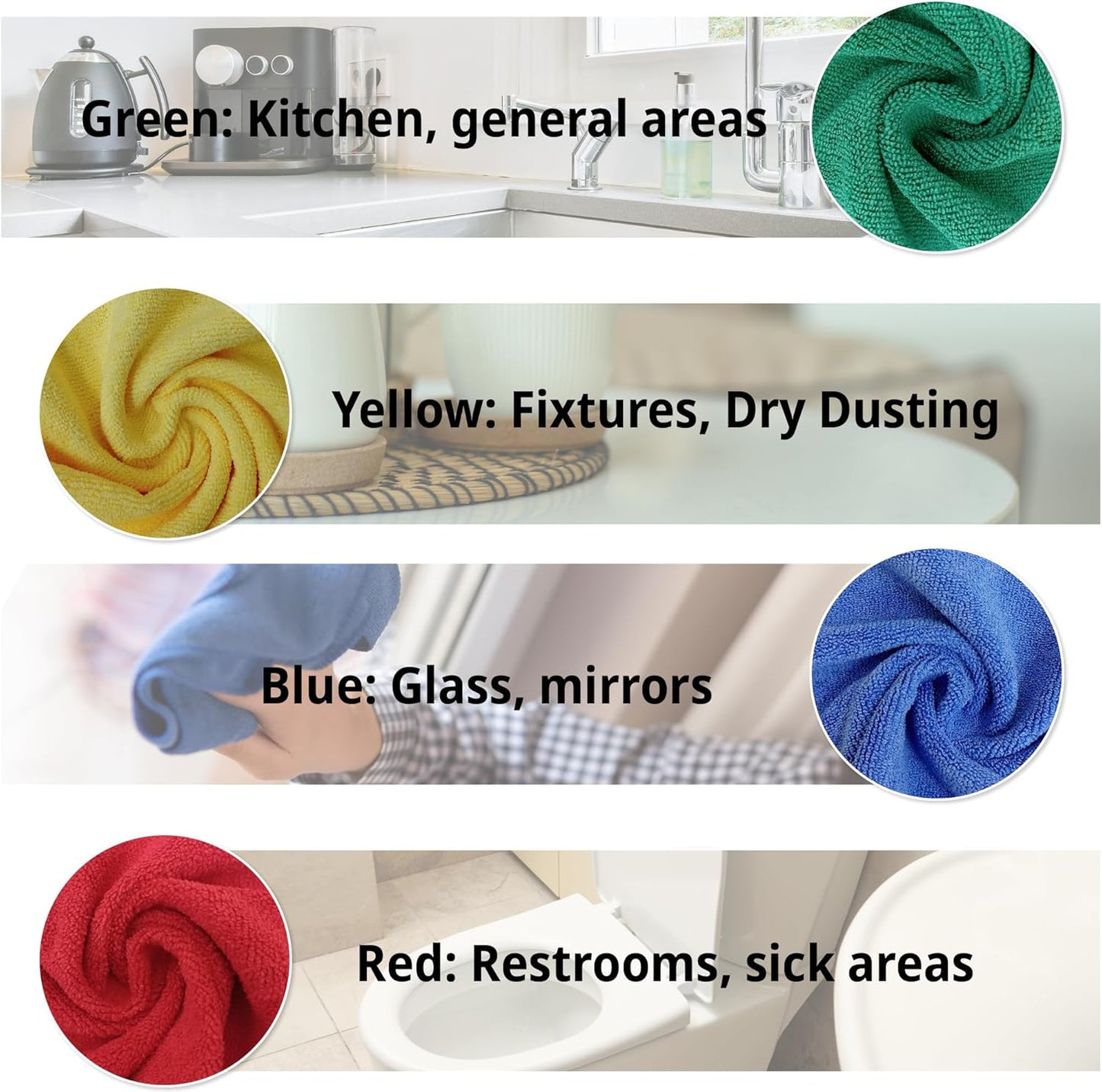 EvaClean Premium Microfiber Cleaning Cloth 16"x16" - Reusable, Washable, Non-Scratch, Microfiber Towels for Cleaning, Dusting, Polishing, High Absorbency & Durability, Yellow, 12-Pack