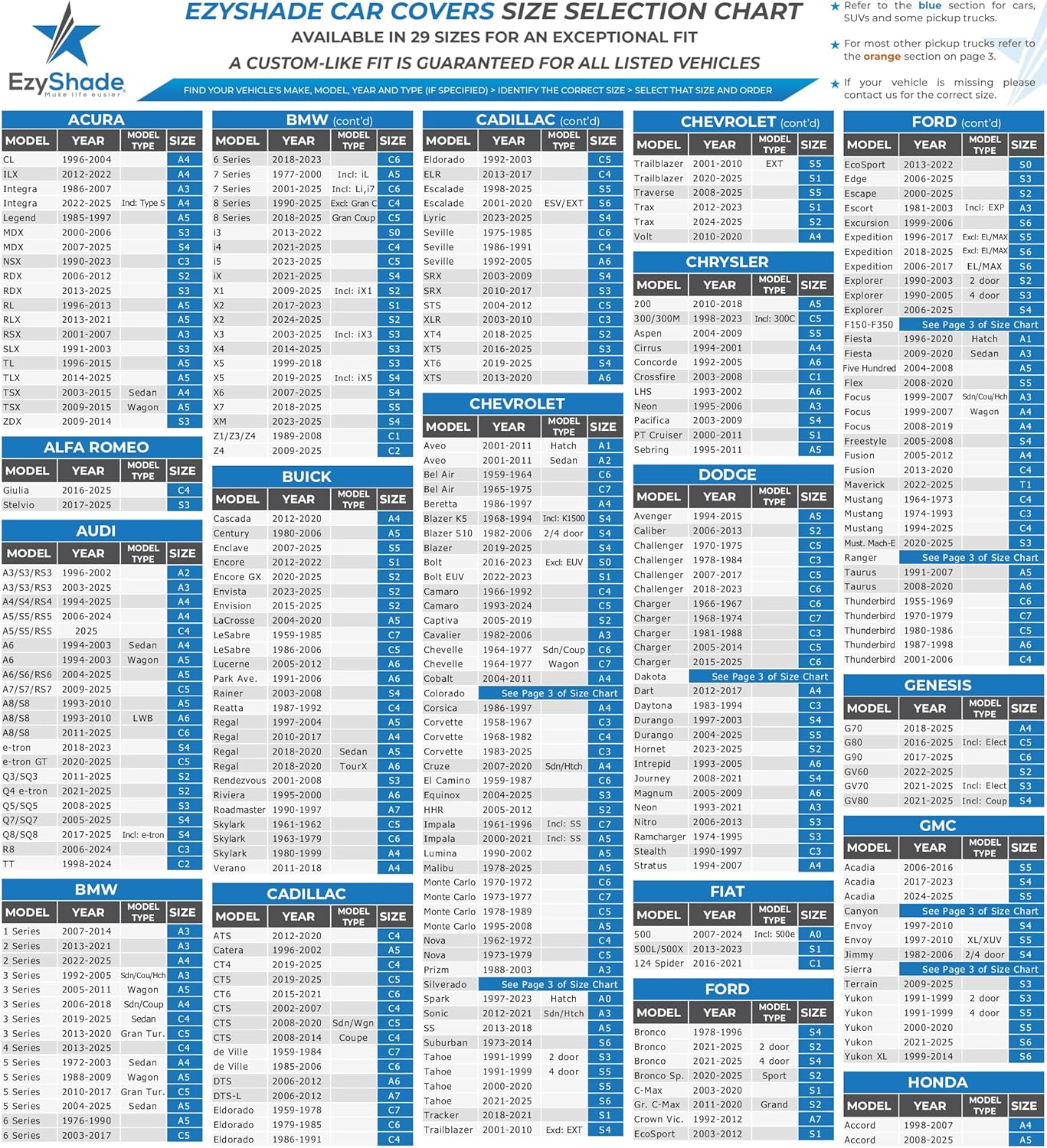 EzyShade 10-Layer Waterproof Sports Car Cover. See Vehicle Size-Chart for Accurate Fit. All Weather Full Outdoor Covers. Miata Porsche SLK Z3 Z4. Sun Snow Wind Rain. Black, Size C1 (See SizeChart)
