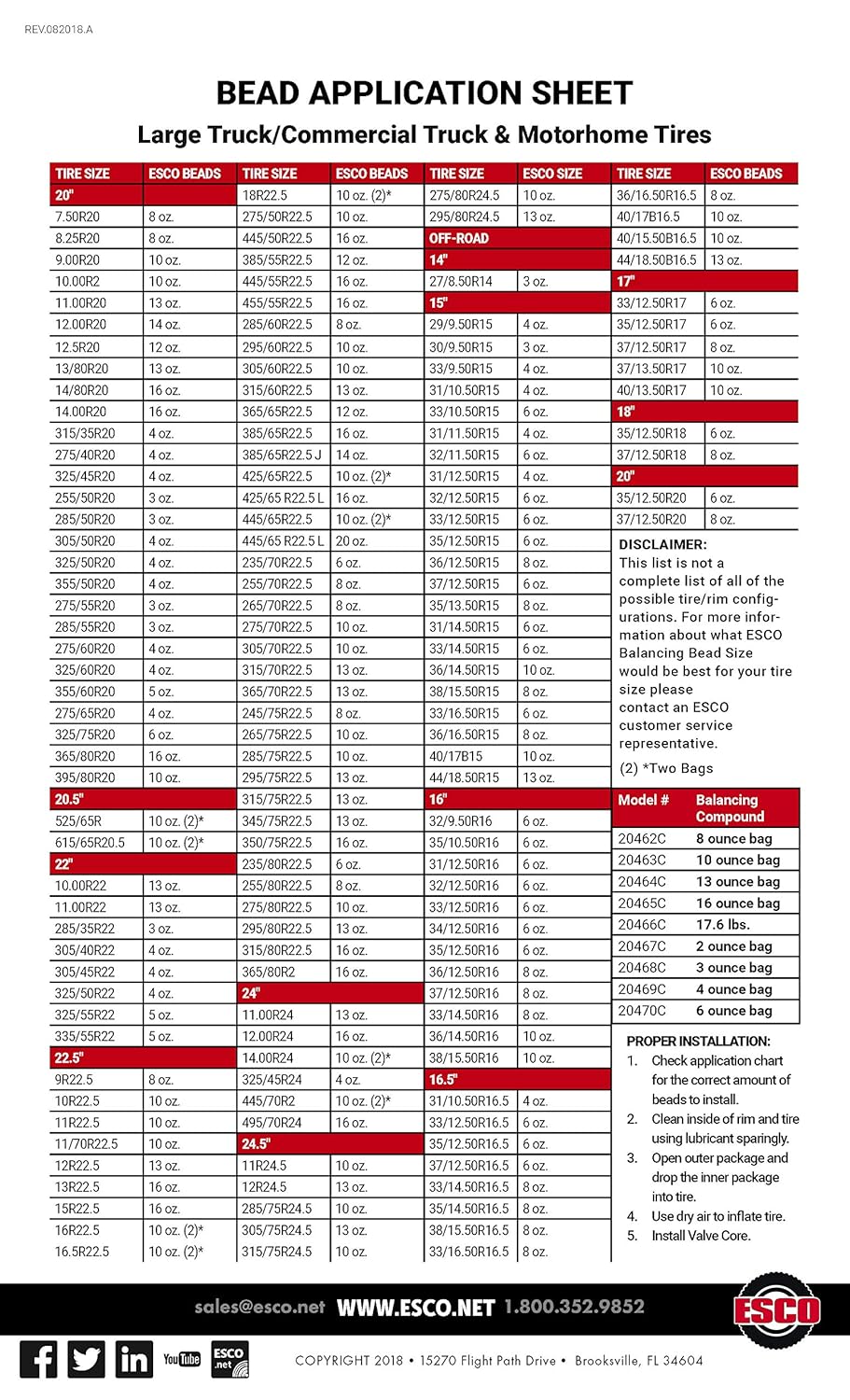 Esco 20464C Truck Tire Balancing Beads, 13 oz, Case of 24 Bags