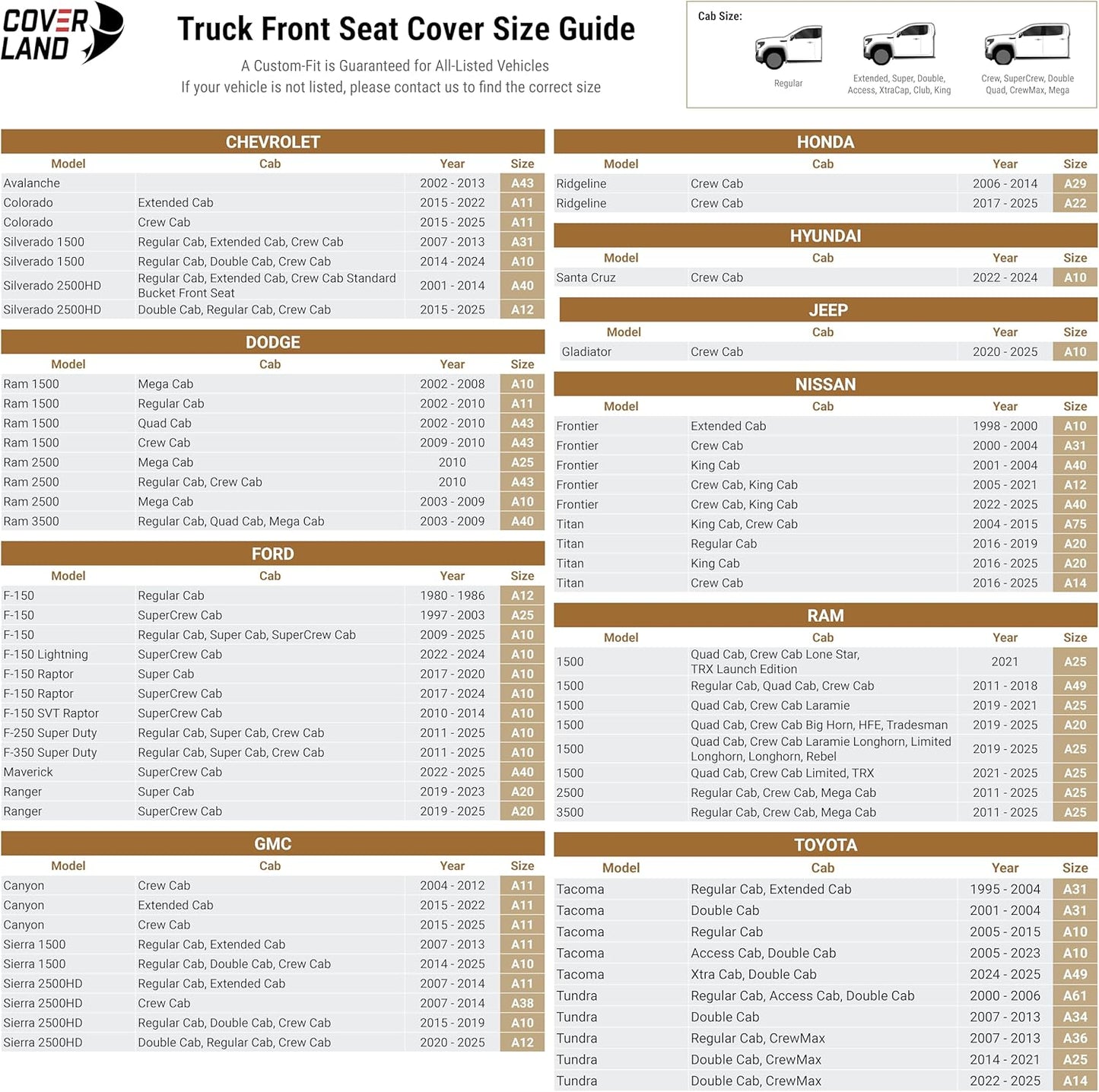 Coverland Custom Car Seat Covers Compatible with 2004-2015 Titan King Cab, Crew Cab - Premium Leather Non-Slip Memory Foam Waterproof Interior Protector Front Seat-Gray [See Size Chart-Size A75]