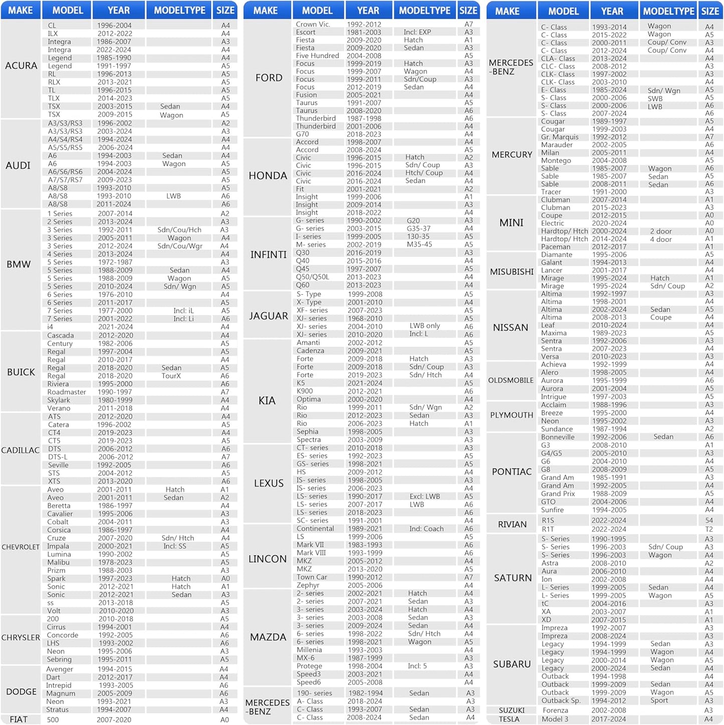 Heavy Duty Outdoor Car Cover Windproof All Weather Waterproof Sun Rain UV Dust Snow Protection Outdoor,Fit FIt Acura,Subaru,Nissan etc.Size A5