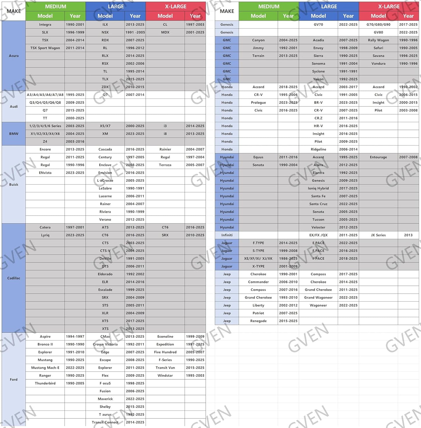 Gven Windshield Shade, Car Sun Shade for Front Windshield Sun Visor Protector Blocks UV Rays Foldable 210T Keep Your Vehicle Cool