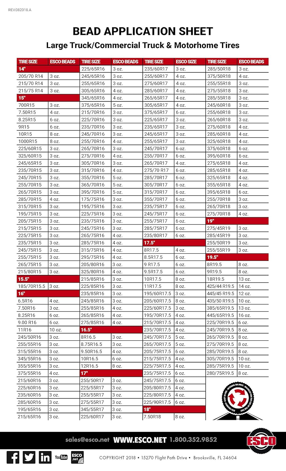 Esco 20470C Tire Balancing Beads, 6 oz, Case of 24 Bags