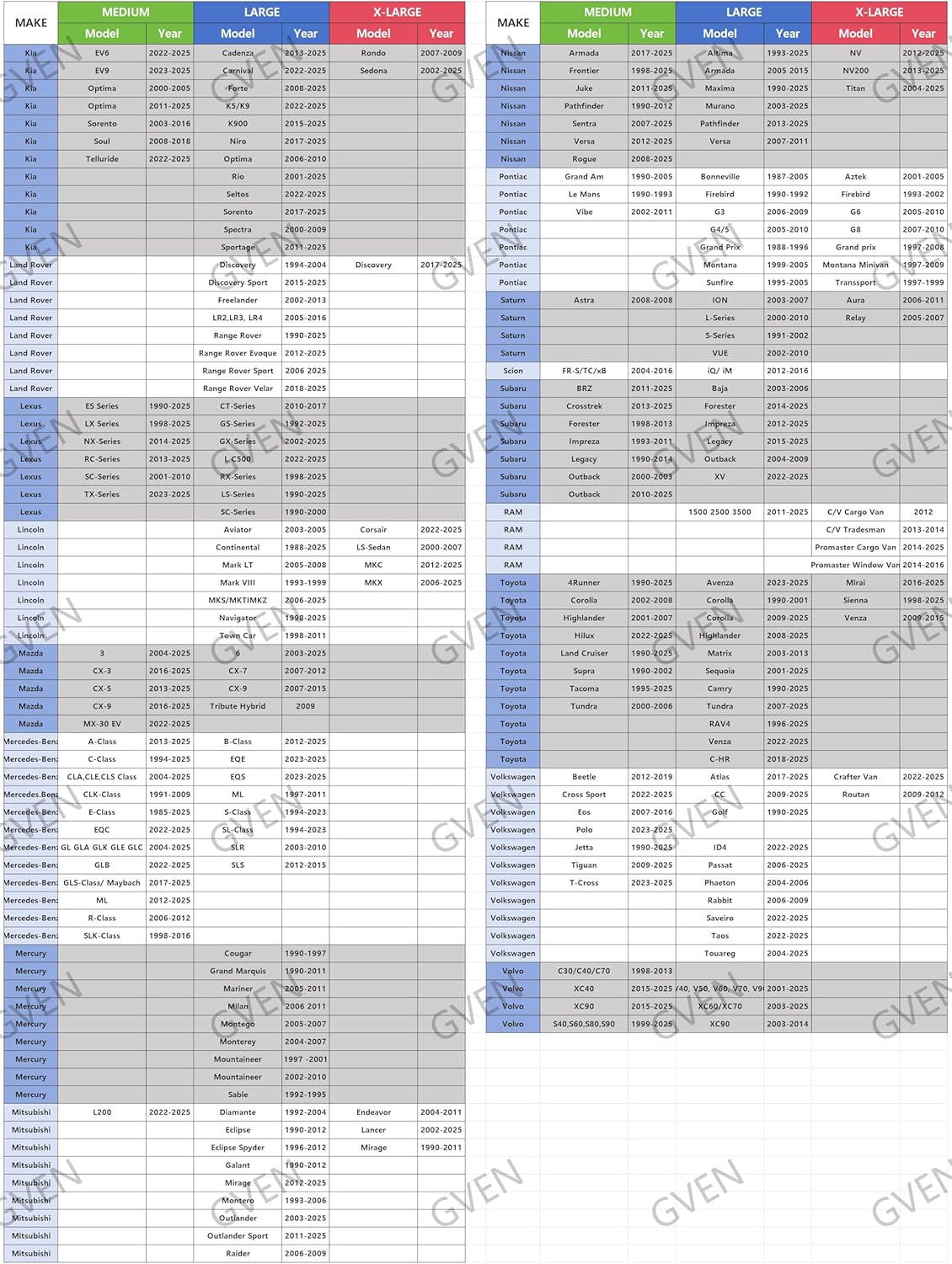 Gven Windshield Sun Shade, Vehicle Car Sun Shade Windshield Funny Yellow Beach Foldable Car Sunshade for Trucks SUV Cars Blocks UV Rays Keep Your Vehicle Cool (Yellow Sunset, L)